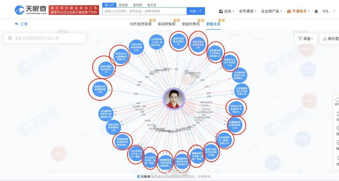 刚辞去中国乒协主席职务的刘国梁关联多家企业<strong></p>
<p>瑞波币交易app</strong>，持股人包括其妻子和岳父