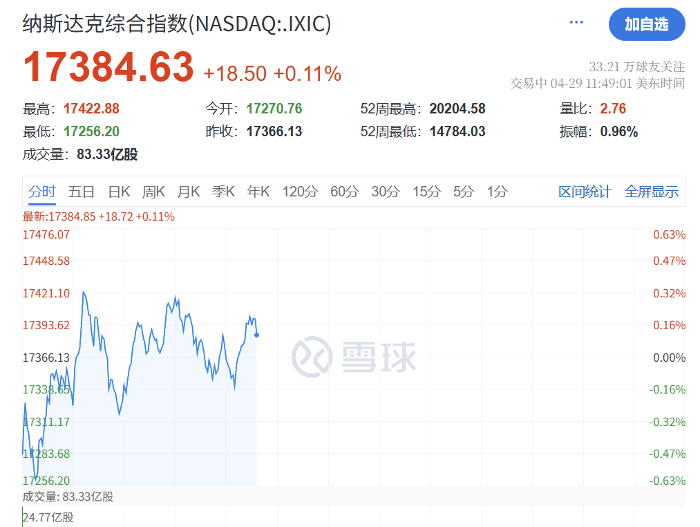 深夜突发！特朗普<strong></p>
<p>波卡币交易app</strong>，关税大撤退！