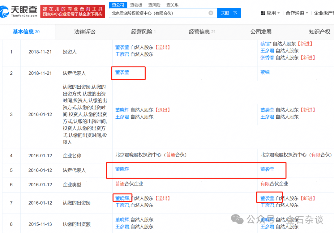 吃瓜<strong></p>
<p>波卡币交易app</strong>！董小姐波及私募圈
