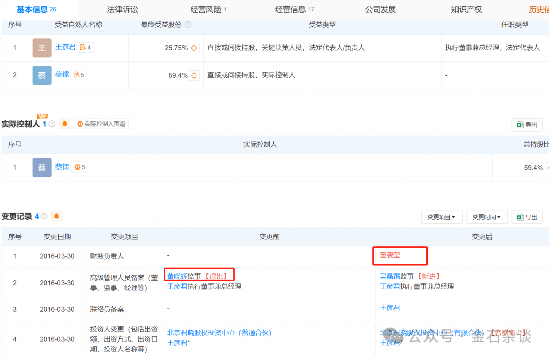 吃瓜<strong></p>
<p>波卡币交易app</strong>！董小姐波及私募圈