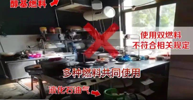 餐饮店老板注意<strong></p>
<p>π</strong>！这些消防安全隐患需警惕→