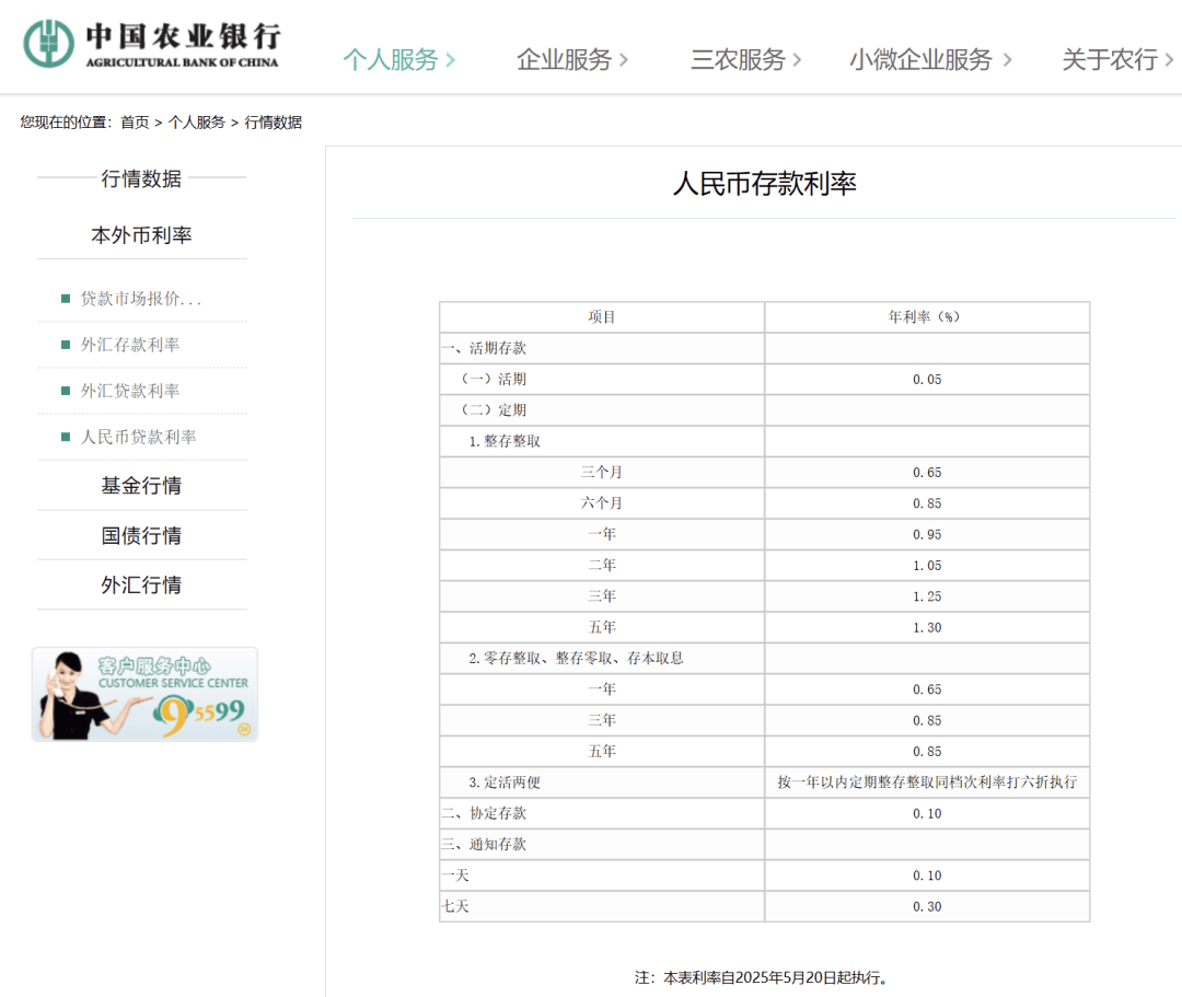 刚刚<strong></p>
<p>帽儿山</strong>，降息了！六大行集体下调！