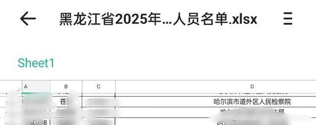 哈尔滨一公务员考生被举报发表极端言论 当地回应：已关注到<strong></p>
<p>平底锅</strong>，没有再走程序