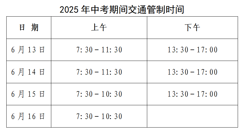 中考期间<strong></p>
<p>手镯</strong>，东营这些路段临时交通管制！