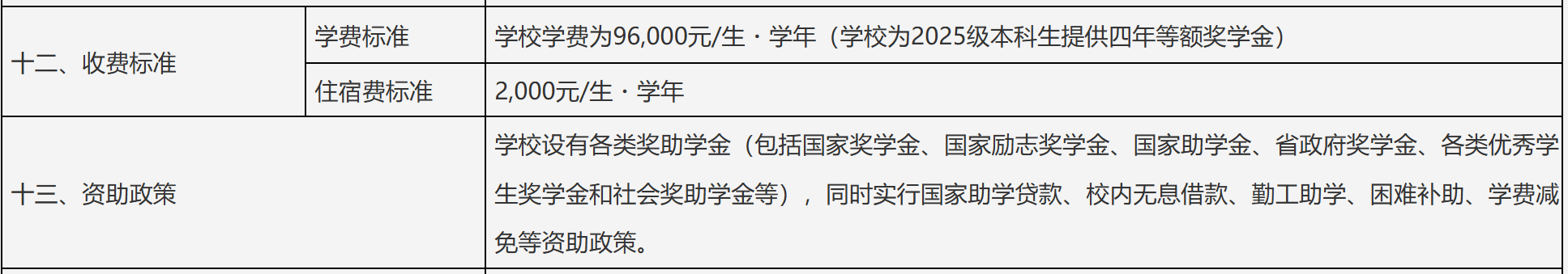 宁波东方理工大学回应一年学费9.6万元：每位学生都能去海外一流高校交流<strong></p>
<p>手表</strong>，首届本科生学费全免