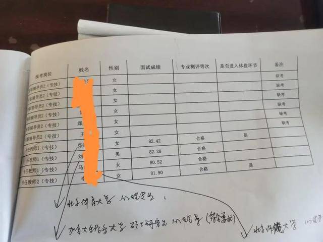 河北一高校引进高层次人才<strong></p>
<p>比特币纪念币</strong>，第2名举报第1名，官方回应