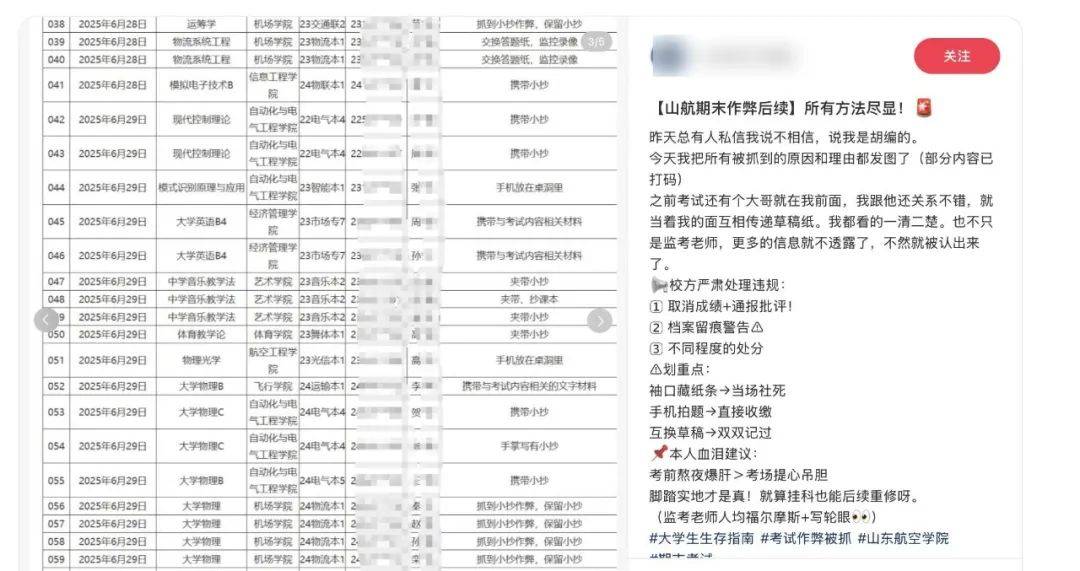 山东一高校83名学生被曝期末考核违规作弊<strong></p>
<p>比特币最高价</strong>，校方回应
