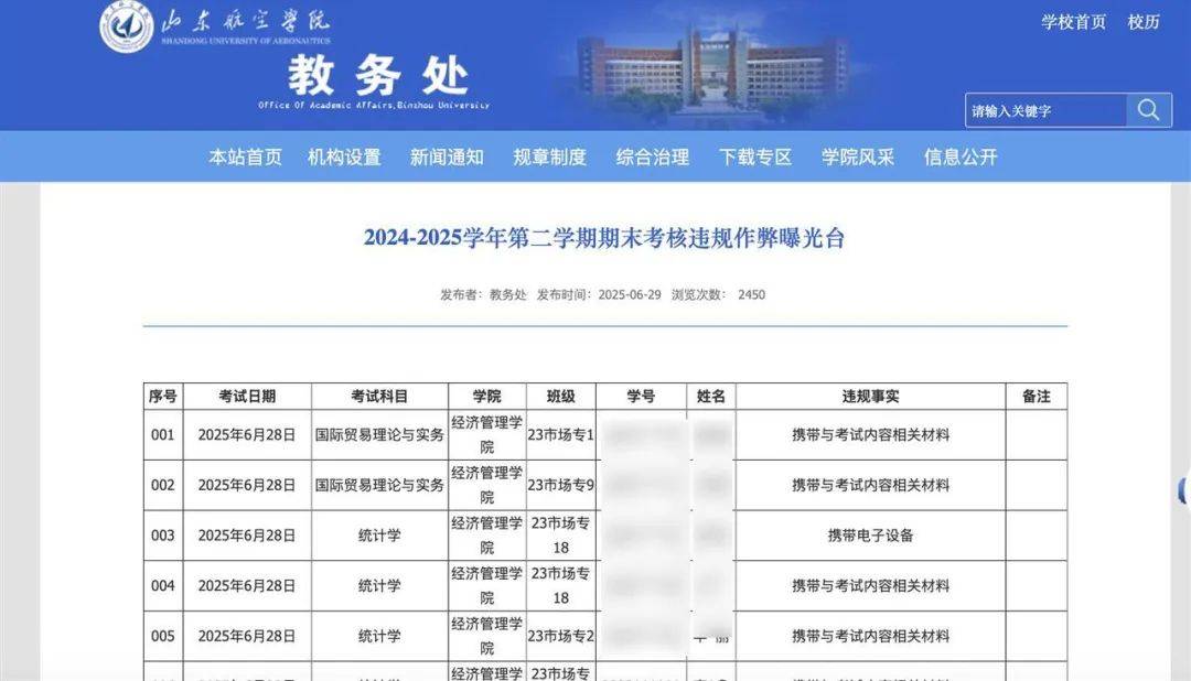 山东一高校83名学生被曝期末考核违规作弊<strong></p>
<p>比特币最高价</strong>，校方回应