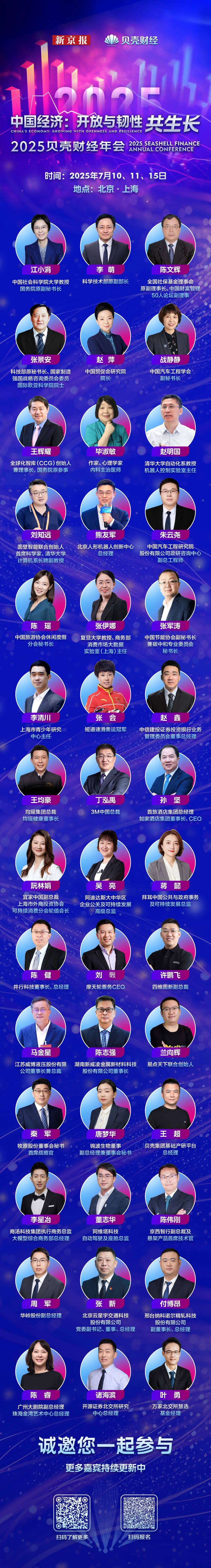 吴发财<strong></p>
<p>比特币最高价</strong>，主动交代问题