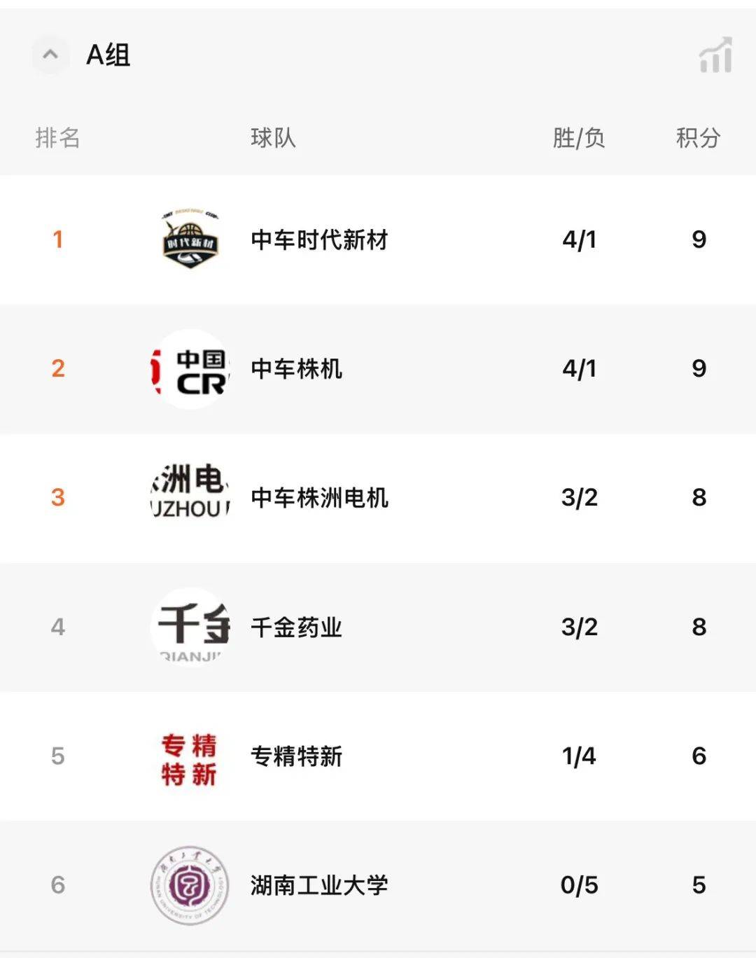 厂BA八强出炉<strong></p>
<p>比特币挖矿成本</strong>！
