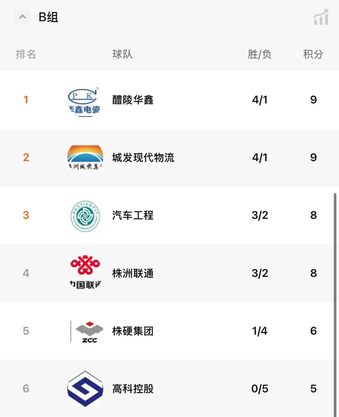 厂BA八强出炉<strong></p>
<p>比特币挖矿成本</strong>！