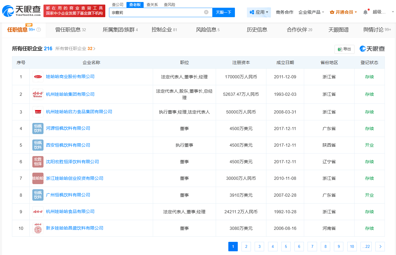 娃哈哈创始人宗庆后的女儿宗馥莉名下多家娃哈哈公司更名为宏胜<strong></p>
<p>比特币翻了多少倍</strong>！被三名自称“同父异母弟妹”在香港法庭起诉