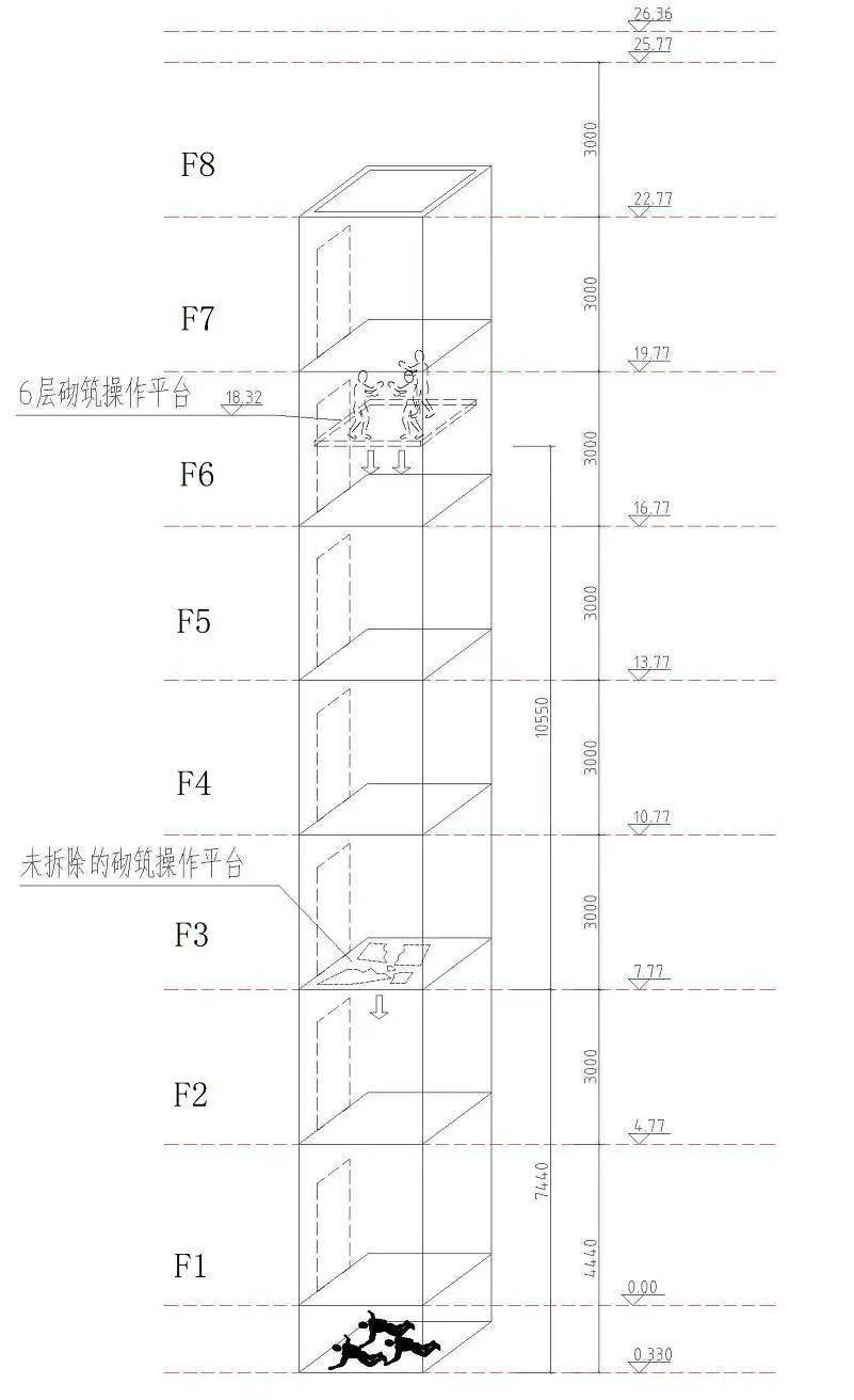3人高坠身亡<strong></p>
<p>比特币分析</strong>！深圳官方发布较大事故调查报告