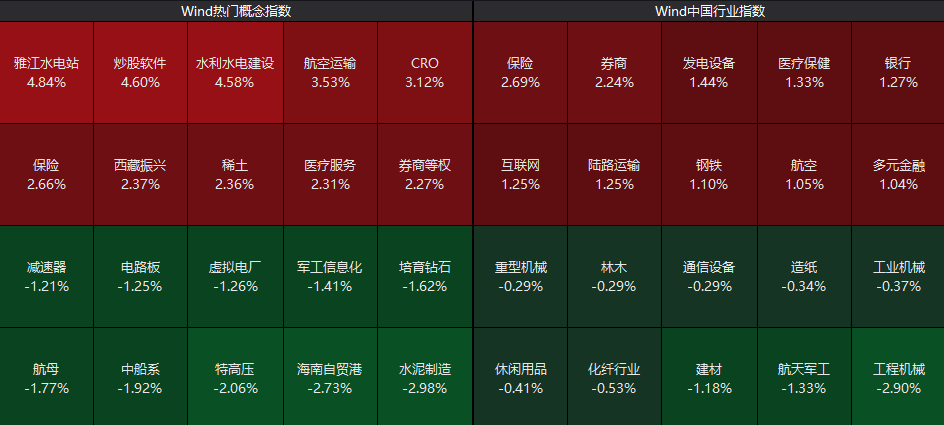 重回3600点！牛市“旗手”<strong></p>
<p>比特币涨幅</strong>，涨停！