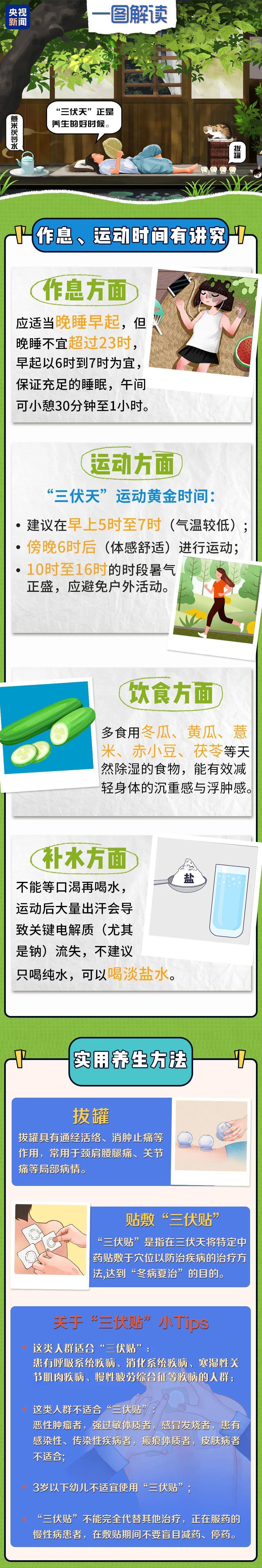 入伏后每天多卖100斤<strong></p>
<p>比特币的交易</strong>！许多杭州人不约而同选它当正餐...