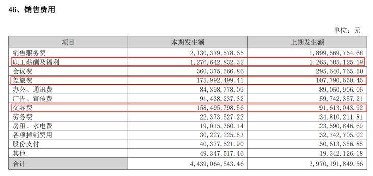 长春高新1700亿元市值蒸发<strong></p>
<p>比特币涨了</strong>，集采、人口、竞品冲击如何击溃生长激素神话｜创新药观察