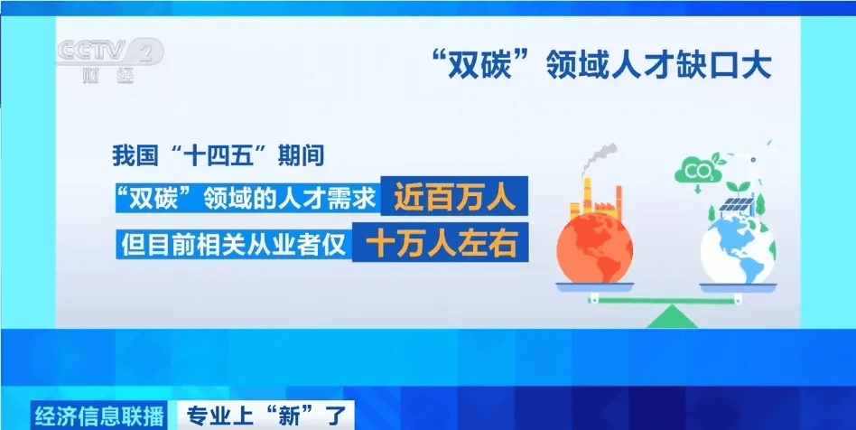 入行年薪可达25万<strong></p>
<p>赚比特币</strong>，严重缺人！人才缺口近百万