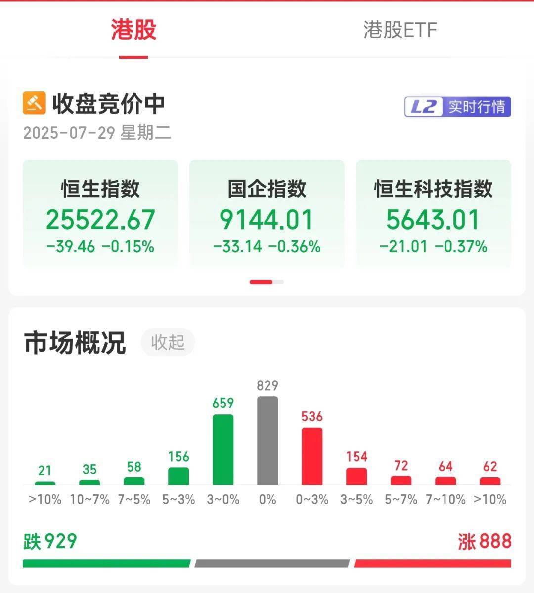 牛市“急先锋”突发涨停！沪指年内第二次站上3600点<strong></p>
<p>赚比特币</strong>，医药股持续走强