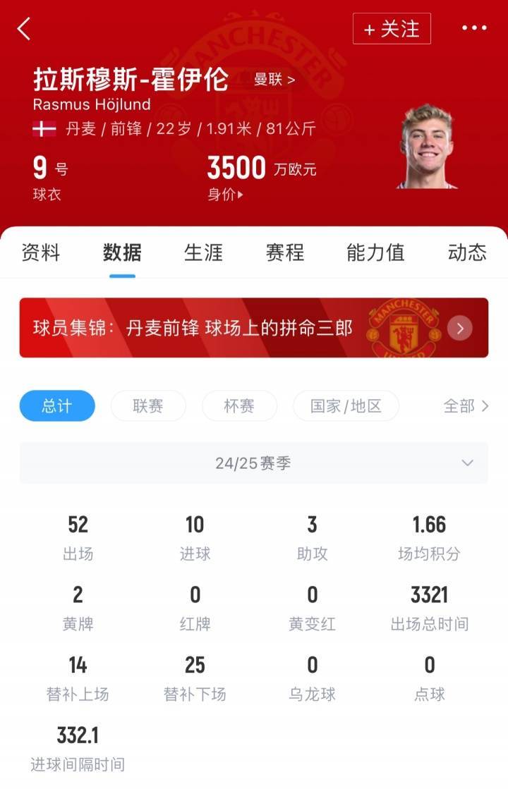 签下塞斯科就放行<strong></p>
<p>比特币哪里买</strong>！记者：米兰与曼联谈租借+3000万买断签霍伊伦