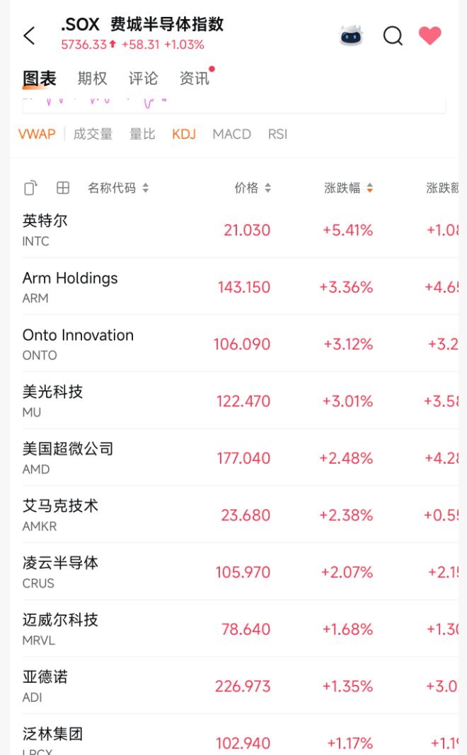 突发利好！24万股民<strong></p>
<p>比特币网址</strong>，嗨了！