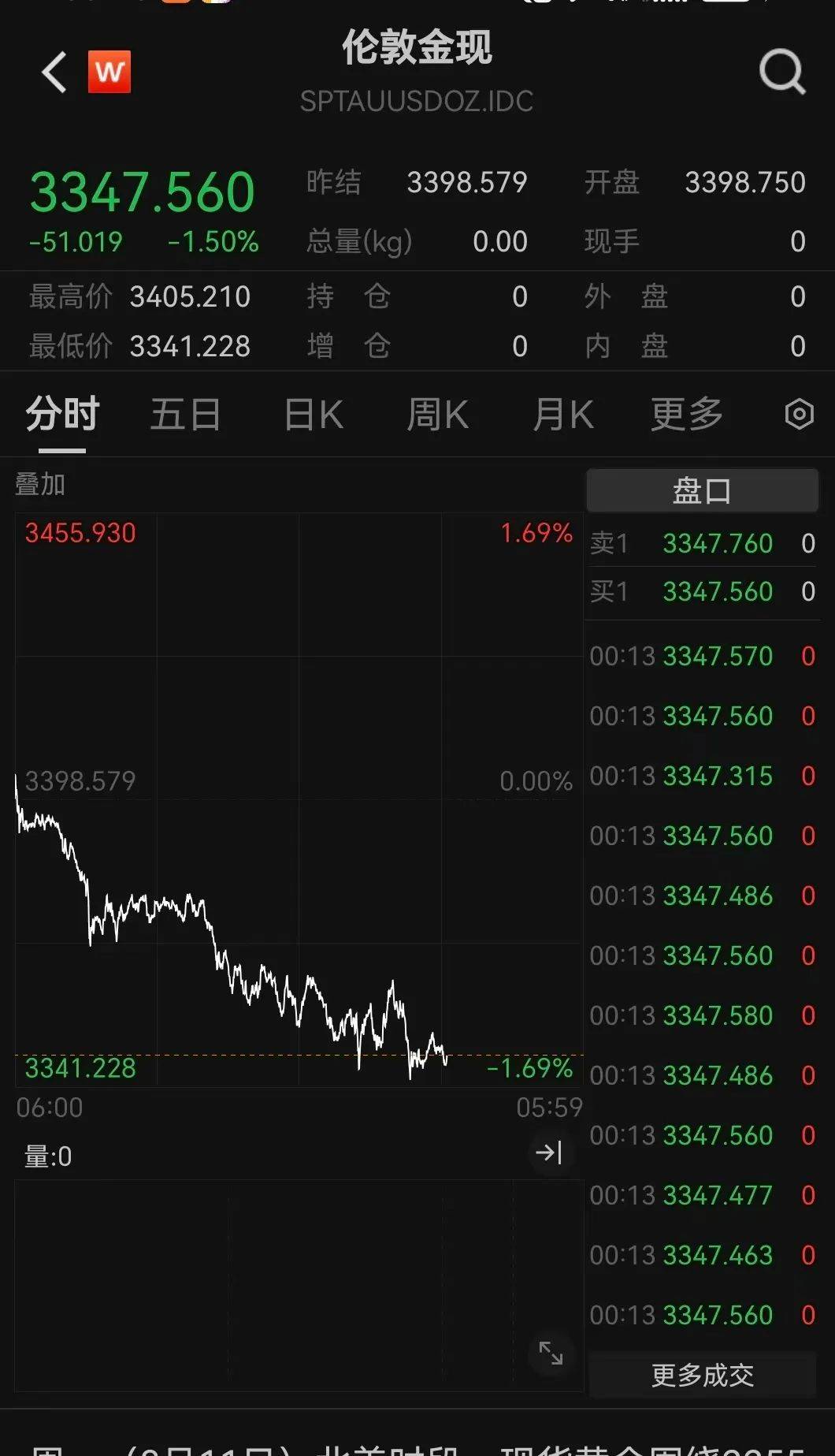突发利好！24万股民<strong></p>
<p>比特币网址</strong>，嗨了！