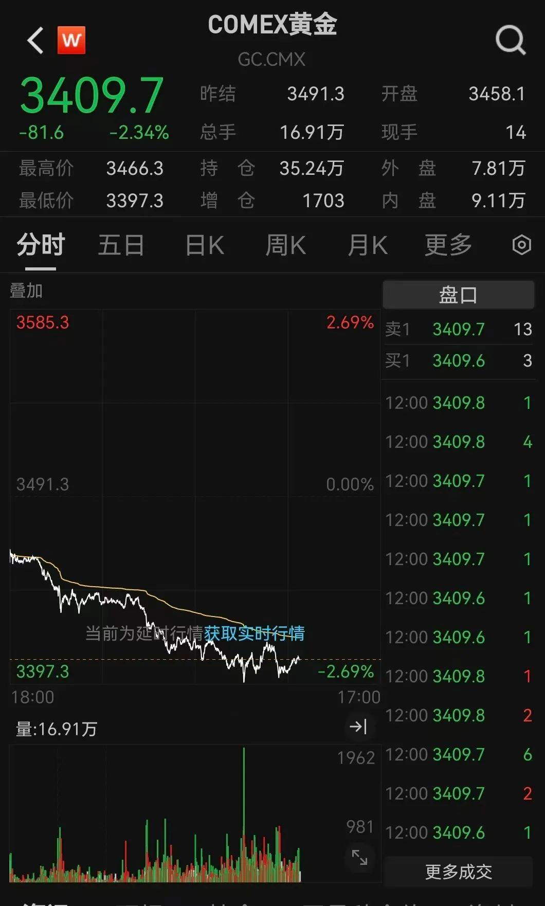 突发利好！24万股民<strong></p>
<p>比特币网址</strong>，嗨了！