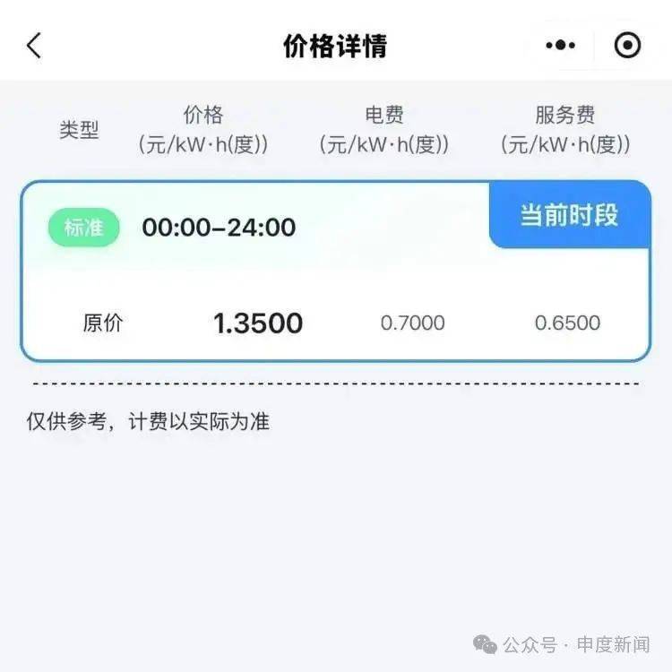 突然涨价4成多！上海这里的居民吐槽：吃相太难看<strong></p>
<p>比特币交易软件</strong>，“根本没有价格优势”
