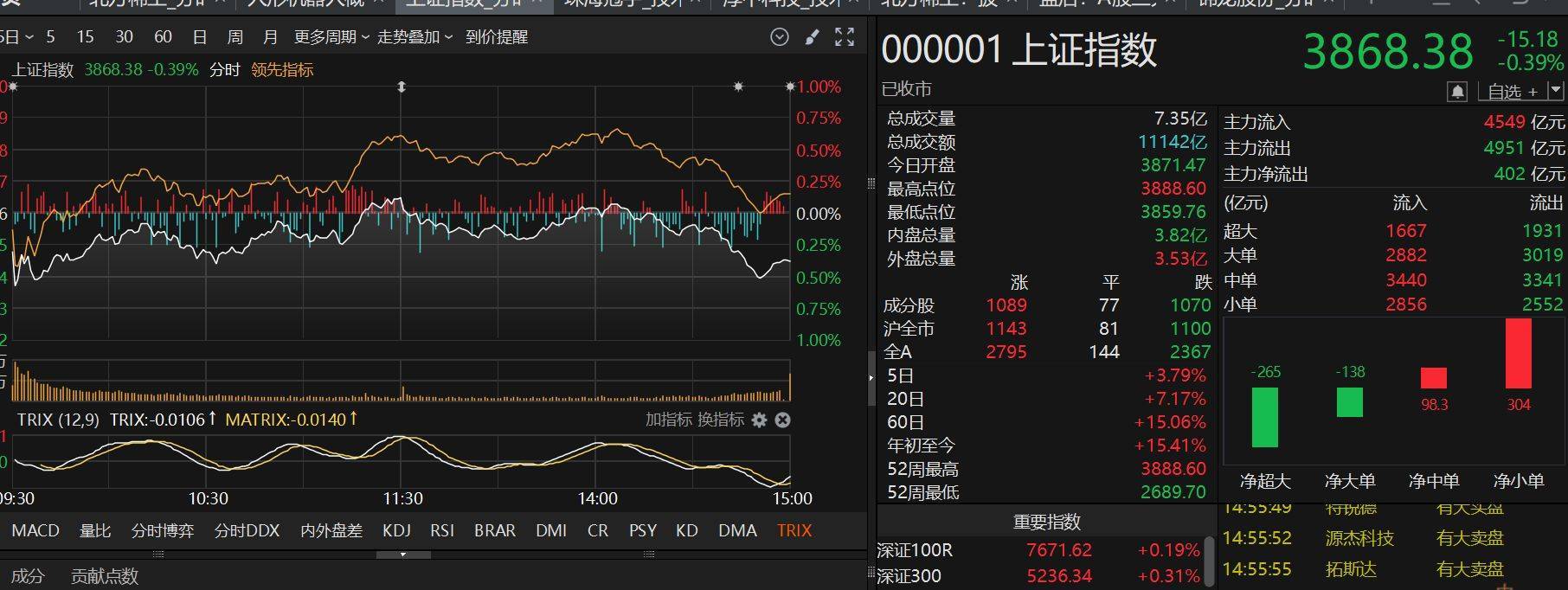尾盘突发跳水<strong></p>
<p>一比特币</strong>！咋回事？