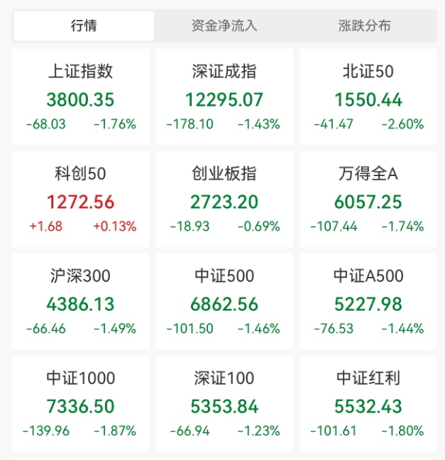 突发大跳水！A股<strong></p>
<p>比特币交易网站</strong>，魔咒再现！