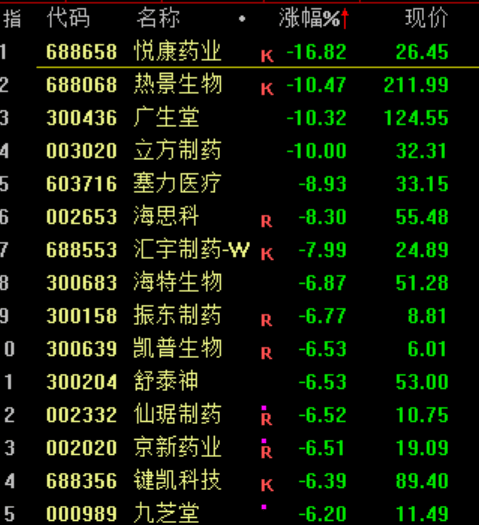 突发大跳水！A股<strong></p>
<p>比特币交易网站</strong>，魔咒再现！