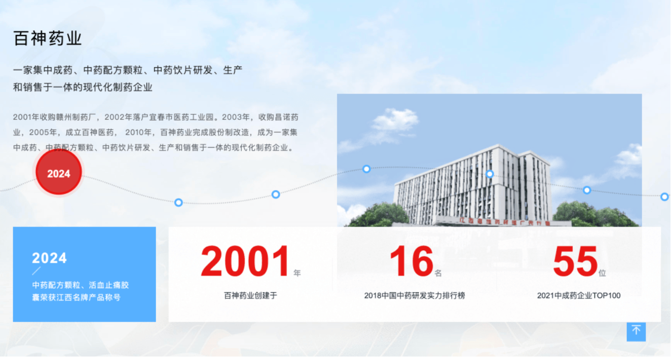 药代向30余名医生现金行贿192万<strong></p>
<p>比特币换人民币</strong>，换来百神颗粒超千万销售额