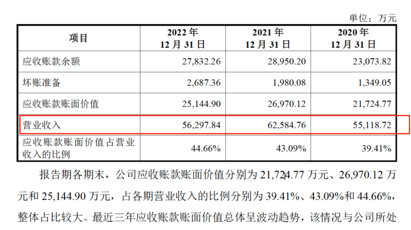 药代向30余名医生现金行贿192万<strong></p>
<p>比特币换人民币</strong>，换来百神颗粒超千万销售额