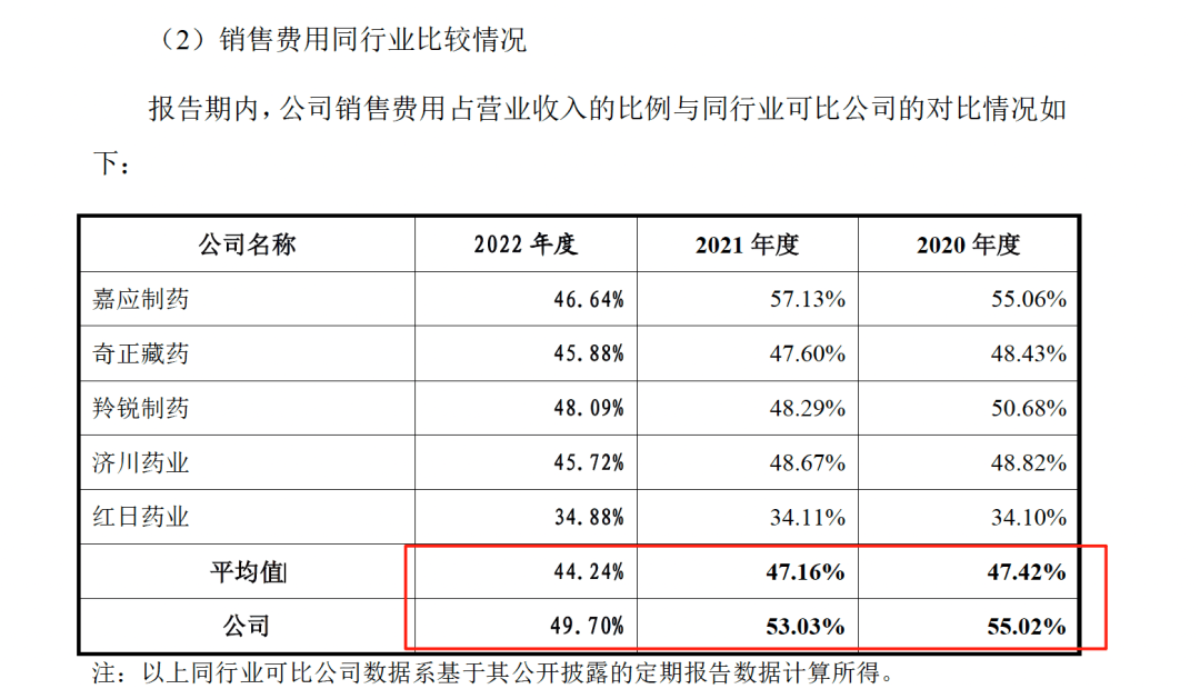 药代向30余名医生现金行贿192万<strong></p>
<p>比特币换人民币</strong>，换来百神颗粒超千万销售额