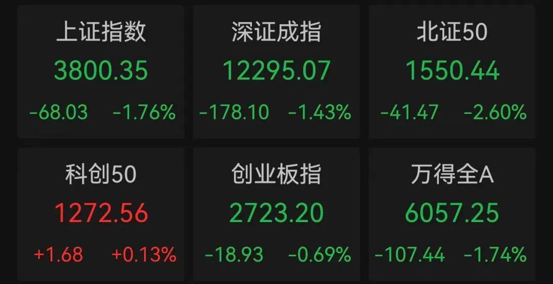 午后突发<strong></p>
<p>比特币换人民币</strong>，605303跌停！融资余额逼近历史峰值，低市盈率+绩优+杠杆资金加仓股揭晓