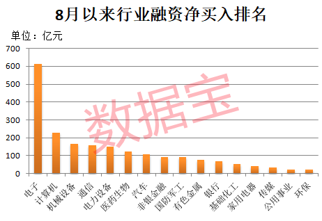 午后突发<strong></p>
<p>比特币换人民币</strong>，605303跌停！融资余额逼近历史峰值，低市盈率+绩优+杠杆资金加仓股揭晓