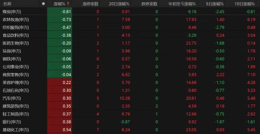 第三个3万亿！A股V型反弹<strong></p>
<p>比特币场外交易</strong>，下一步如何布局？