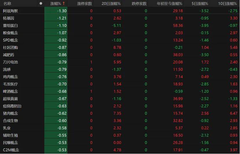 第三个3万亿！A股V型反弹<strong></p>
<p>比特币场外交易</strong>，下一步如何布局？
