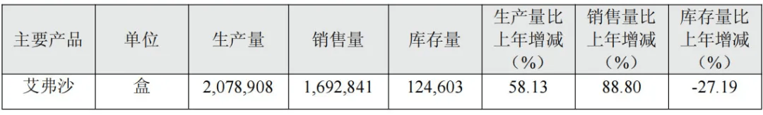 投中一颗抗癌药丸<strong></p>
<p>比特币价钱</strong>，南通包工头狂揽110亿