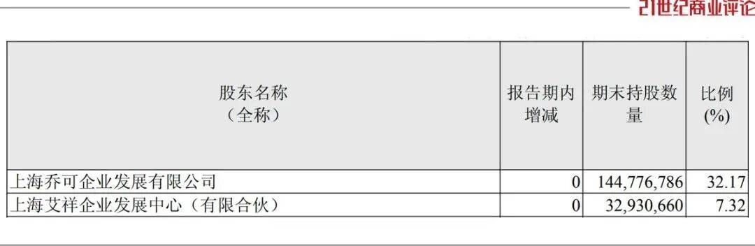 投中一颗抗癌药丸<strong></p>
<p>比特币价钱</strong>，南通包工头狂揽110亿