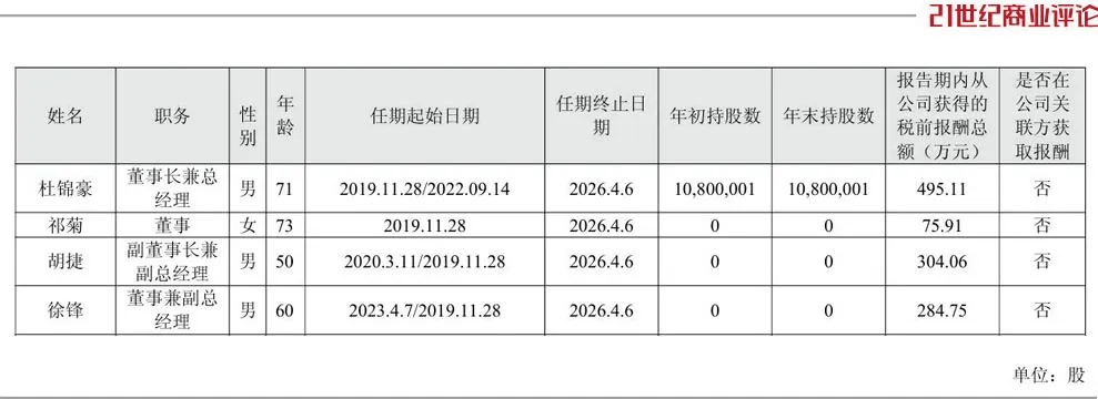投中一颗抗癌药丸<strong></p>
<p>比特币价钱</strong>，南通包工头狂揽110亿
