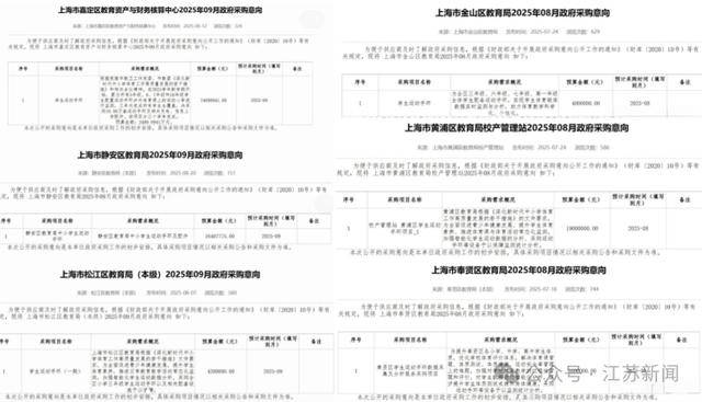 上海拟1.4亿采购学生运动手环被终止<strong></p>
<p>比特币发行价</strong>，多方回应
