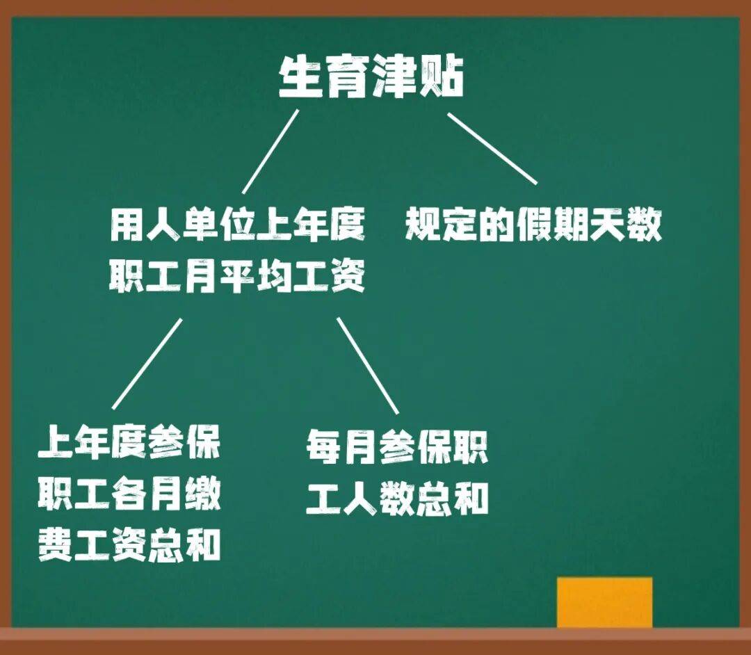 这笔钱直接发放至个人<strong></p>
<p>比特币矿机挖矿</strong>！广东两地已实现