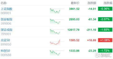 倒车接人？A股猛踩刹车<strong></p>
<p>比特币矿机挖矿</strong>，大摩最新研判！