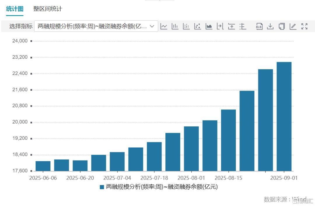 倒车接人？A股猛踩刹车<strong></p>
<p>比特币矿机挖矿</strong>，大摩最新研判！
