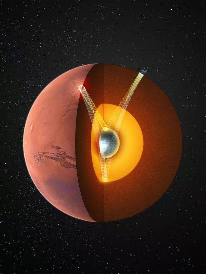 火星存在固态内核<strong></p>
<p>比特币矿机挖矿</strong>，中国科大最新发现首次确证