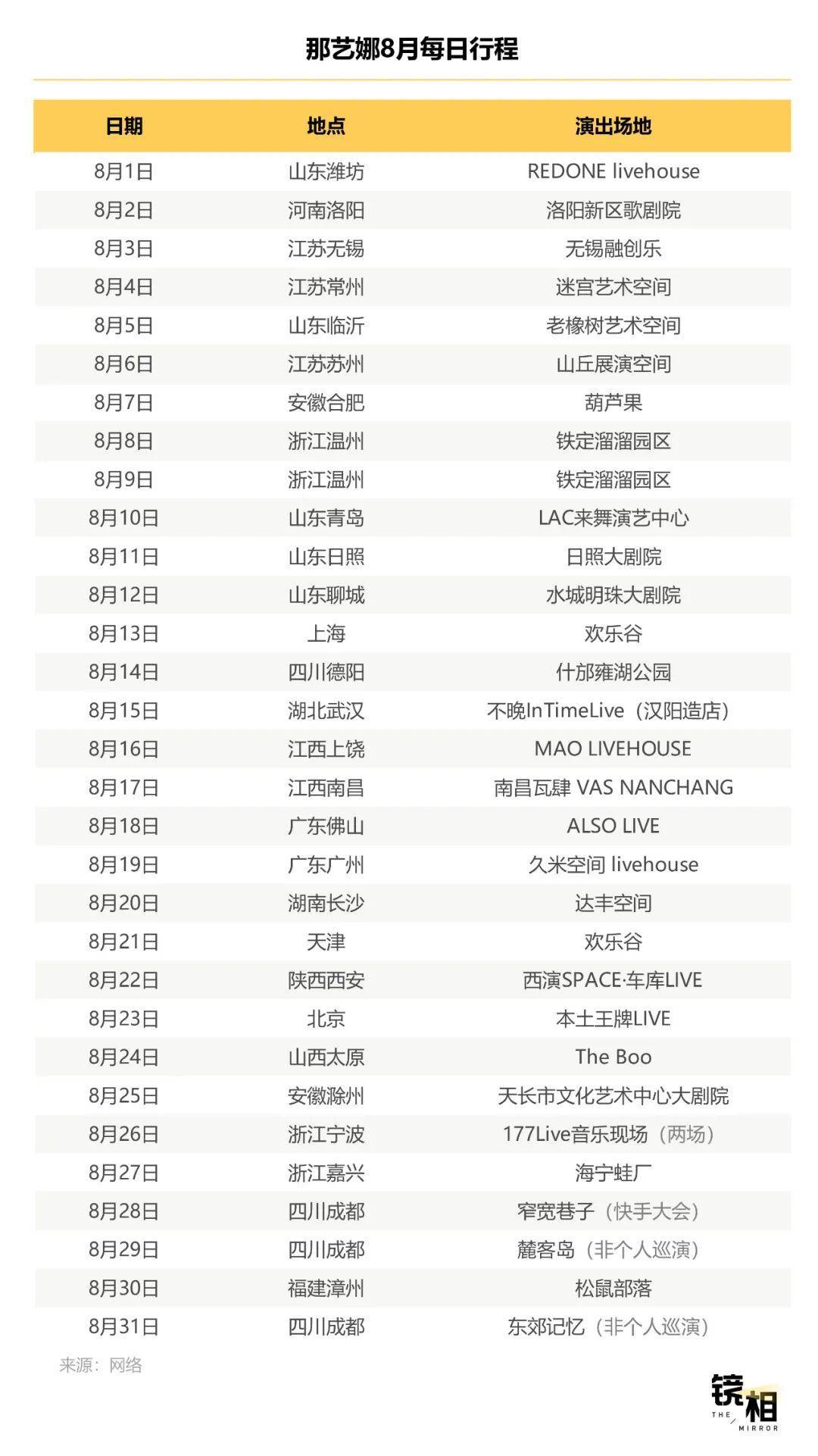 明星不够用了<strong></p>
<p>比特币矿机挖矿</strong>，网红“接管”演唱会