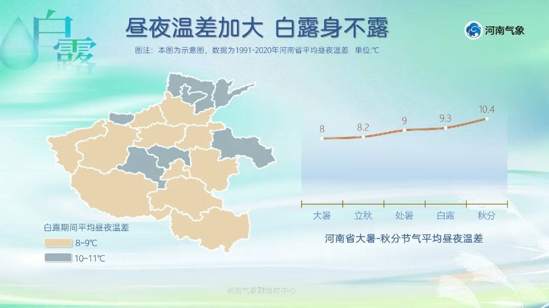 河南局部暴雨、大暴雨！郑州、焦作、新乡部分地区农田渍涝灾害为高风险<strong></p>
<p>比特币峰会</strong>，需加强防范