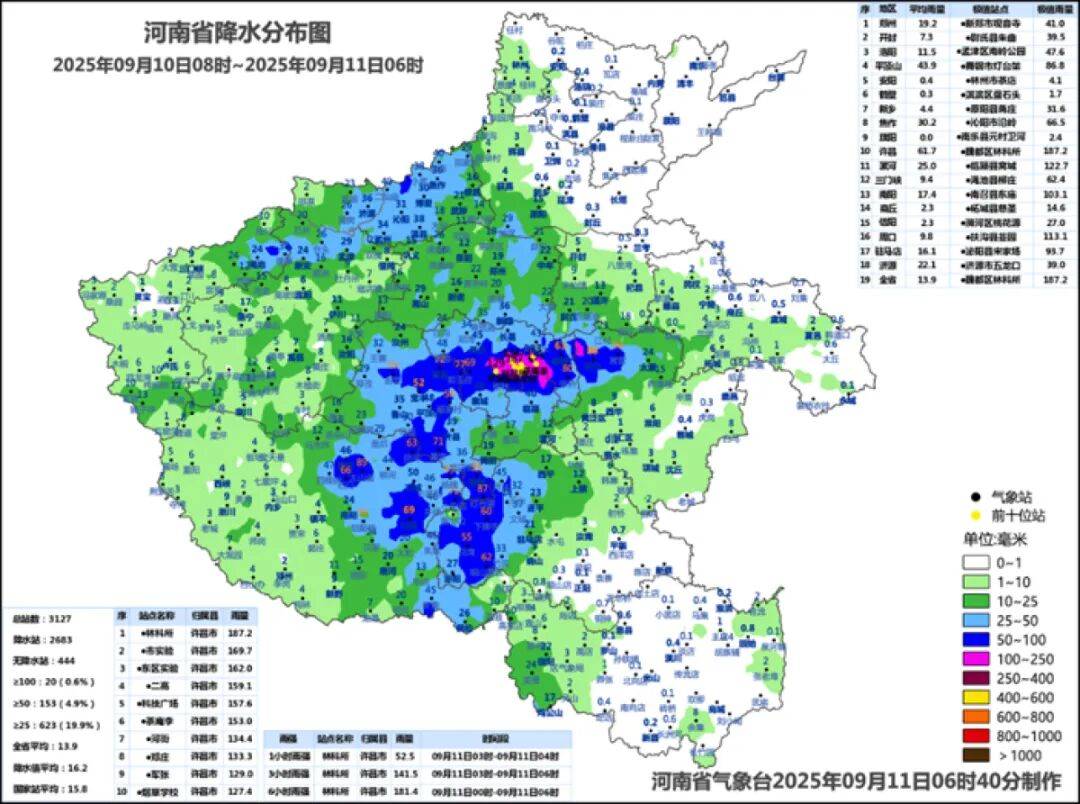 郑州降雨最强时段: 下午至夜间<strong></p>
<p>比特币最初价格</strong>！预计全域将达到暴雨到大暴雨量级