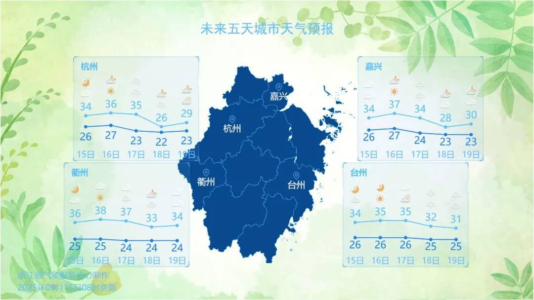 确认了！冷空气马上杀到<strong></p>
<p>比特币在哪里购买</strong>，浙江终于要降温了