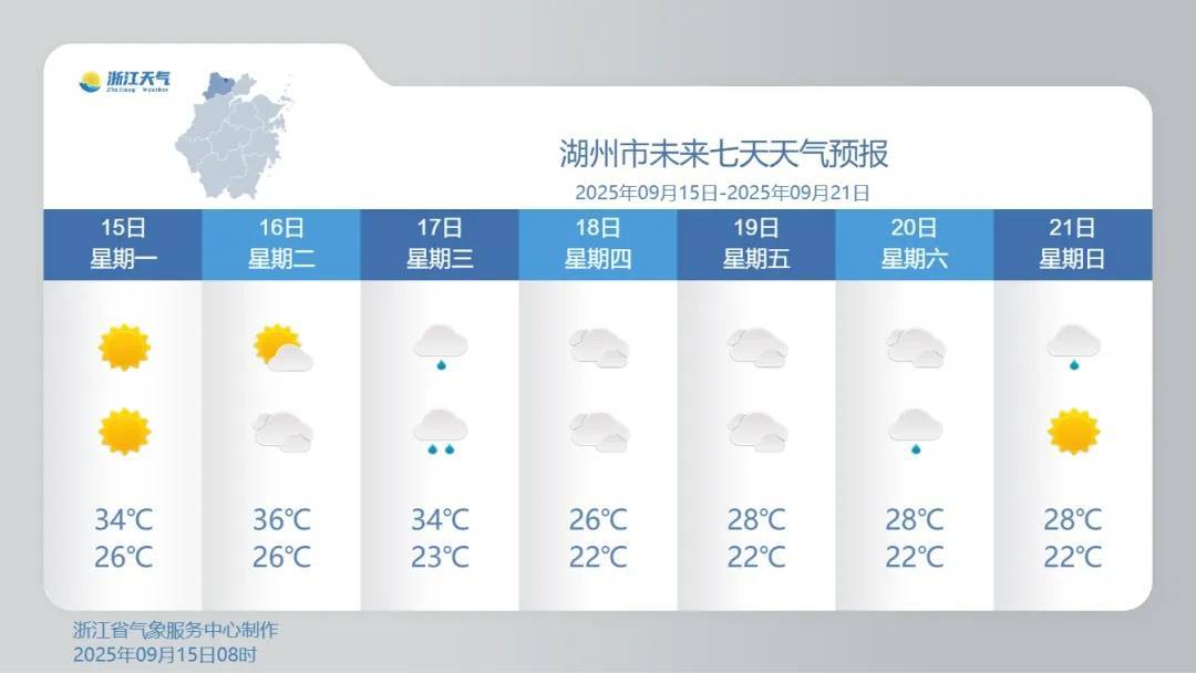 确认了！冷空气马上杀到<strong></p>
<p>比特币在哪里购买</strong>，浙江终于要降温了